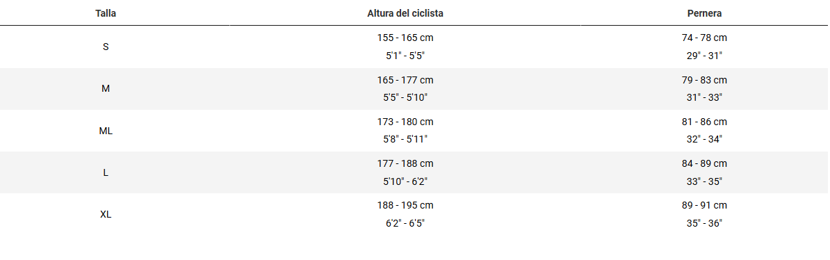 Imagen personalizada del producto