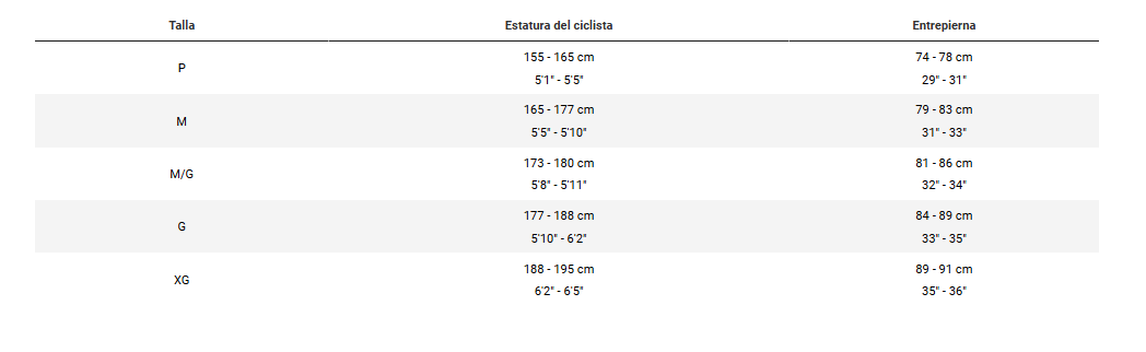 Imagen personalizada del producto