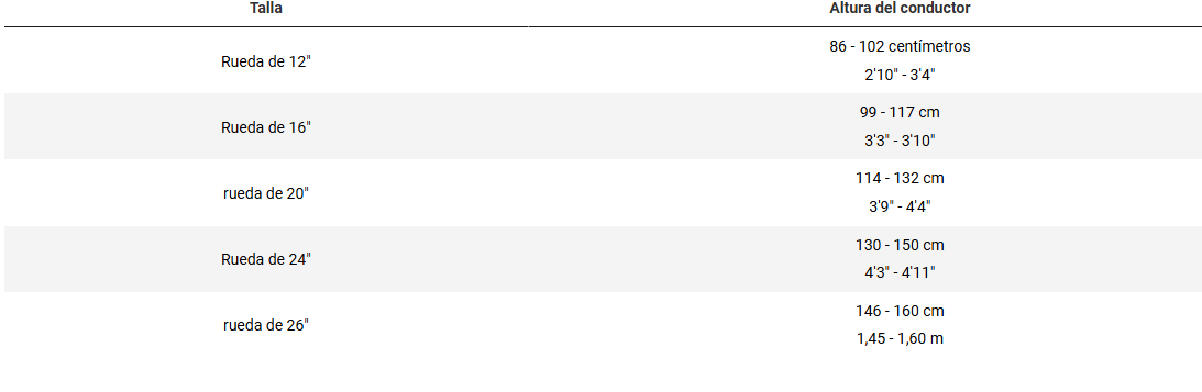 Imagen personalizada del producto