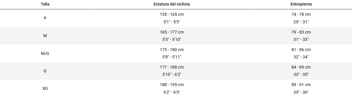 Imagen personalizada del producto