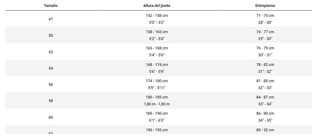 Imagen personalizada del producto