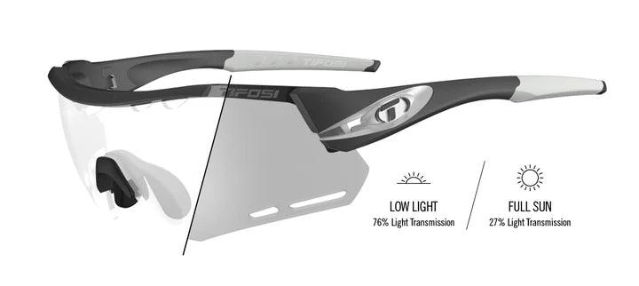 GAFAS TIFOSI ALLIANT FOTOTECH